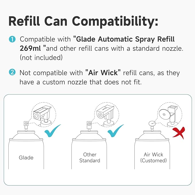 AIKE Automatic Air Fresheners Spray Dispenser – Programmable(Compatible with "Glade Automatic Air Freshener Refills 269 ml") – Ideal for Office, Airports, Gyms, Home AK1801 (Black)