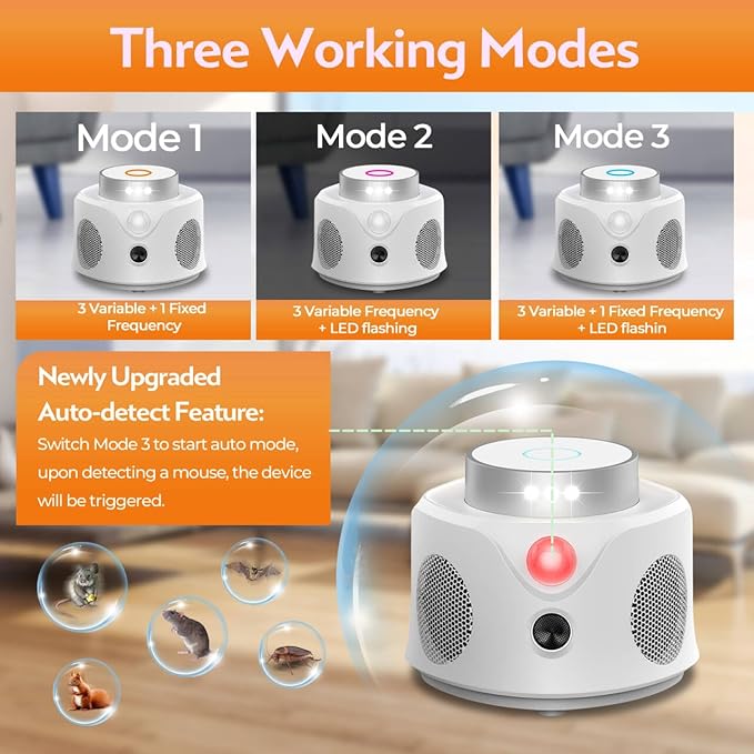 Mouse Repellent Ultrasonic Plug in, 2025 Upgraded Mice Repellent Indoor Ultrasonic Pest Repeller, 360° Ultrasonic Rodent Repellent with PIR Sensor & LED Strobe Light for Indoor