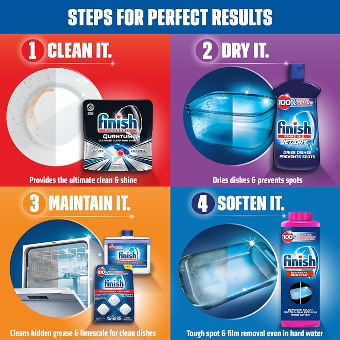 Finish - Max in 1-43ct - Dishwasher Detergent - Powerball - Wrapper Free Dishwashing Tablets - Dish Tabs - Packaging May Vary