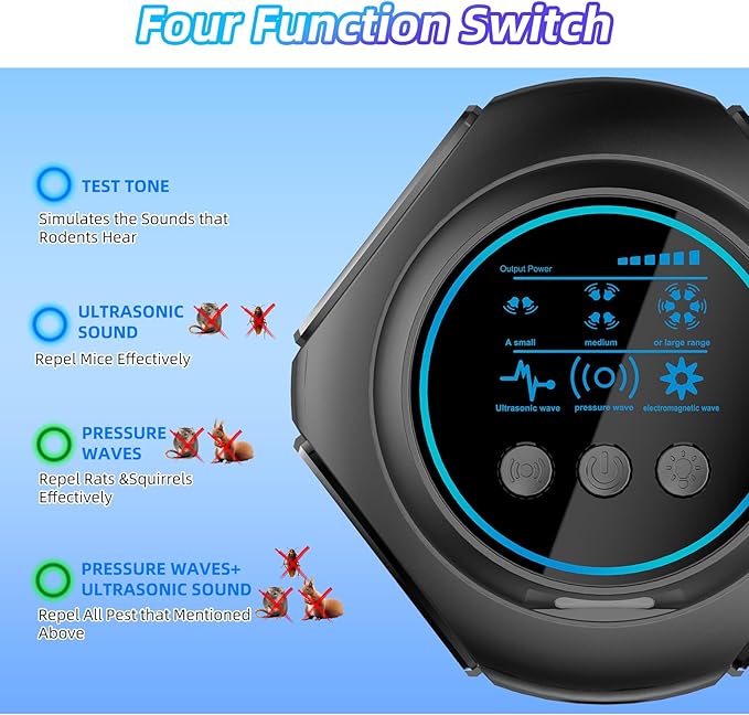 Ultrasonic Pest Repeller Rodent Repellent Ultrasonic Plug in with 360°Mice Repellent Indoor& 4 Modes Ultrasonic Mouse Repellent Mice Deterrents for Home House Warehouse Garage Basement