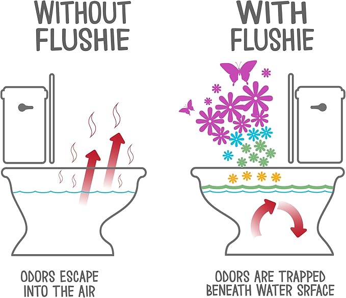 Flushie Pre-Toilet Sprays for Poop Travel Size Toiletries Bathroom Spray for Poop Spray for Toilet Deodorizer Traveling Essentials Poop deodorizer Poop Odor eliminator