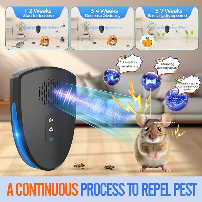 Ultrasonic Pest Repeller,2025 Upgraded Mosquito Repellent,Electronic Rodent Repellent Indoor,Pest Control for Insect,Roach,Mouse,Bugs,Spider Repeller for House,Garage,Warehouse-6 Pack -3 Mode