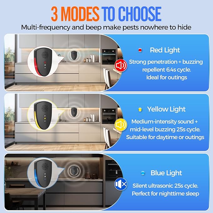 Ultrasonic Pest Repeller,2025 Upgraded Mosquito Repellent,Electronic Rodent Repellent Indoor,Pest Control for Insect,Roach,Mouse,Bugs,Spider Repeller for House,Garage,Warehouse-6 Pack -3 Mode