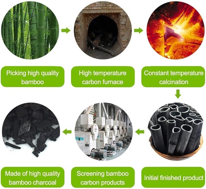 Marsheepy 24 Pack Charcoal Shoe Deodorizer Bags, Bamboo Charcoal Air Purifying bags, Odor Absorber, Odor Eliminator for shoes, Home, Closet, Pet（24X50g）