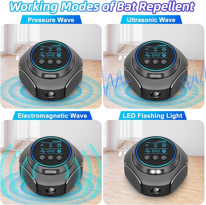 Ultrasonic Pest Repeller Rodent Repellent Ultrasonic Plug in with 360°Mice Repellent Indoor& 4 Modes Ultrasonic Mouse Repellent Mice Deterrents for Home House Warehouse Garage Basement