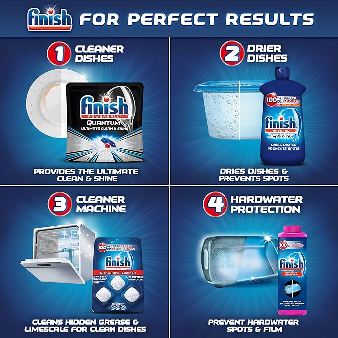 Finish - Max in 1-43ct - Dishwasher Detergent - Powerball - Wrapper Free Dishwashing Tablets - Dish Tabs - Packaging May Vary