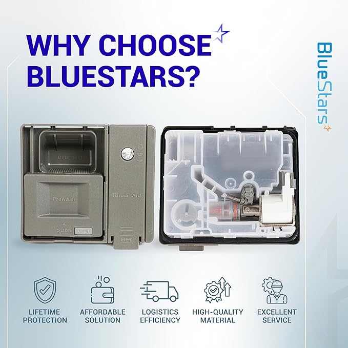 [Upgraded] BlueStars W10861000 Dishwasher Detergent Dispenser - Compatible with Whirlpool Kitchenaid Dishwasher Rinse Aid Dispenser WDT730PAHZ0 - Replaces W10620296 W10620298 W10620297 PS11731570