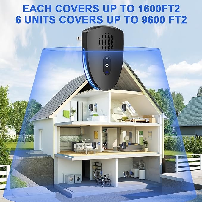 (2026 Upgraded) Ultrasonic Insect & Pest Indoor Repeller, Plug-in Control Device Repellent for Rodent, Mice, Rats, Roaches, Ants, Spiders, Mosquitoes, Bugs, Home, 3 Mode Switching (6 Pack)