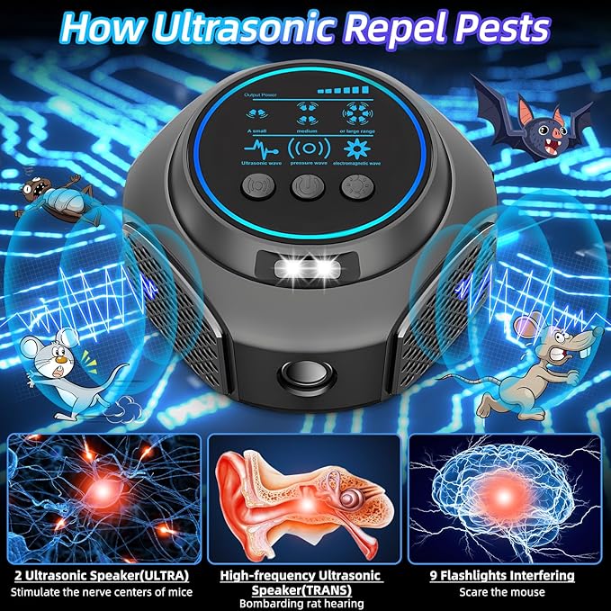 Mouse Deterrent Ultrasonic Pest Repeller Plug in with 4 Modes Mouse Repellent Indoor Ultrasonic Mice Repellent for Attic House Warehouse Garage Basement Rodent Repellent Ultrasonic Plug in 2 Pack