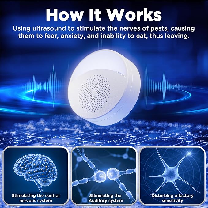 (2026 Upgraded) Ultrasonic Insect & Pest Indoor Repeller, Plug-in Control Electronic Repellent for Rodent, Mouse, Roach, Bugs, Mosquito, Spider, Mice, Ant, Silent for Home Use (6 Pack)