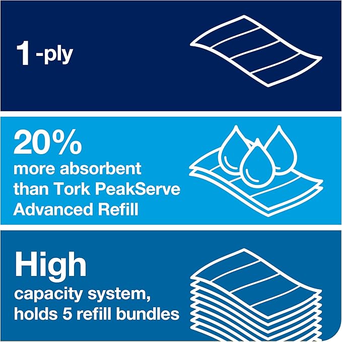 Tork PeakServe Continuous Paper Hand Towels White H5, Premium, Compressed, 12 x 270 sheets, 105066