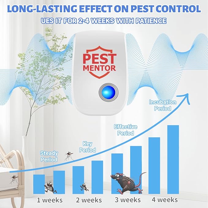 Ultrasonic Pest Repellent 10 Pack, Rodent Repellent Ultrasonic Plug in, Mice Repellent Indoor Pest Defense Plug in Ultrasonic Repellent for Roach, Rodent, Mouse, Bugs, Mosquito, Mice
