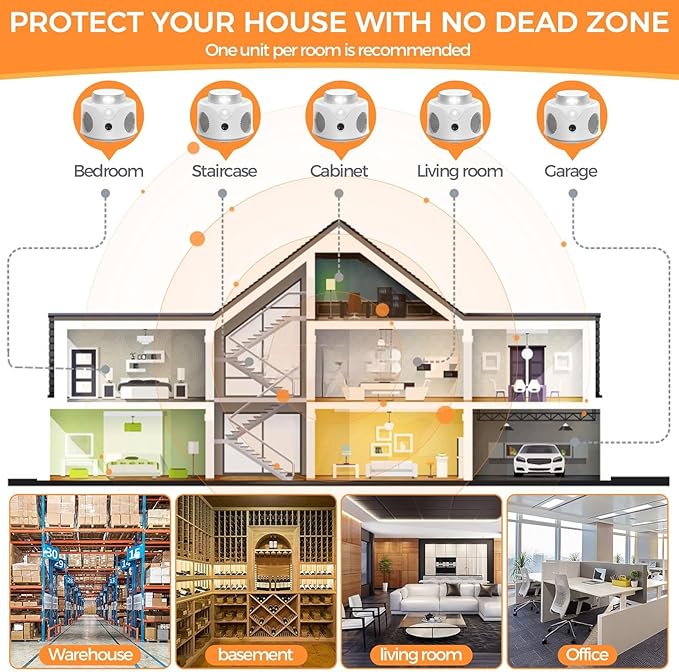 Mouse Repellent Ultrasonic Plug in, 2025 Upgraded Mice Repellent Indoor Ultrasonic Pest Repeller, 360° Ultrasonic Rodent Repellent with PIR Sensor & LED Strobe Light for Indoor
