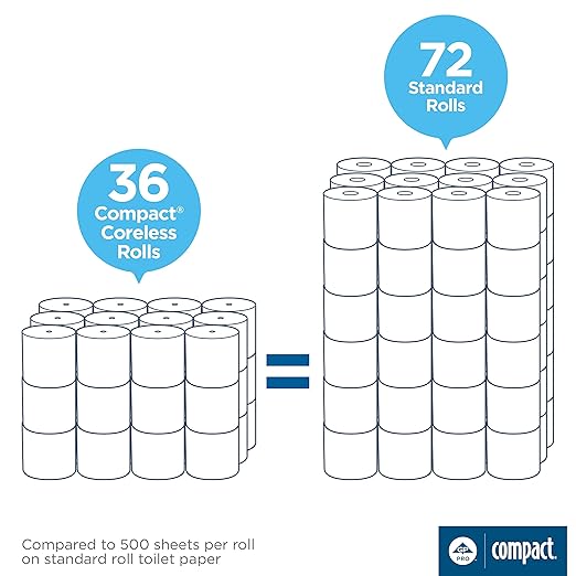 Georgia-Pacific Compact Coreless 2-Ply Recycled Toilet Paper by GP PRO (Georgia-Pacific), 19375, 1,000 Sheets Per Roll, 36 Rolls Per Case