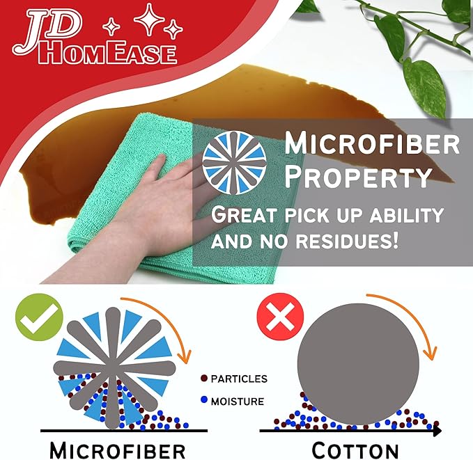 Microfiber Cleaning Cloths,48 Pack, 16"x16", All-Purpose, Softer, Highly Absorbent, Lint-Free, Reusable, Washable Pro Towels, Green, for House, Kitchen, Bathroom, Car, Office