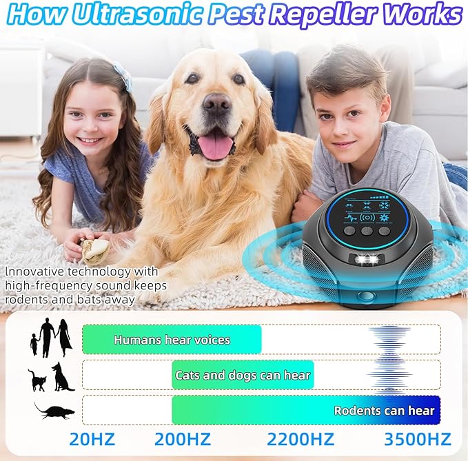 Mouse Deterrent Ultrasonic Pest Repeller Plug in with 4 Modes Mouse Repellent Indoor Ultrasonic Mice Repellent for Attic House Warehouse Garage Basement Rodent Repellent Ultrasonic Plug in 2 Pack
