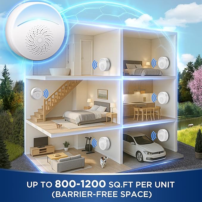(2026 Upgraded) Ultrasonic Insect & Pest Indoor Repeller, Plug-in Control Electronic Repellent for Rodent, Mouse, Roach, Bugs, Mosquito, Spider, Mice, Ant, Silent for Home Use (6 Pack)