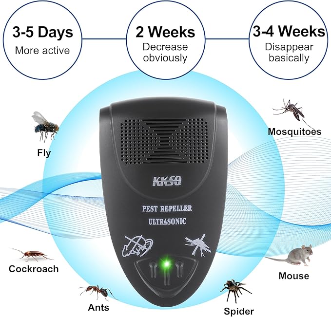 2025 Upgraded Ultrasonic Pest Repeller Indoor Plug in, 1300 Sq.Ft Coverage, Pest Control for Roach,Rodent,Mouse,Bugs,Mosquito,Mice,Spider, for Home Office Warehouse Use(Black) (2)