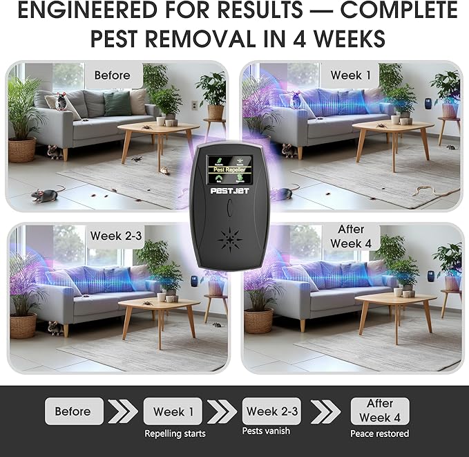 2025 Powerful Ultrasonic Pest Control Plug-in Device with LCD – Electronic Indoor/Outdoor Rodent Deterrent for Mice, Rats, Bats, Squirrels – Sound and Electromagnetic Wave-Based Technology