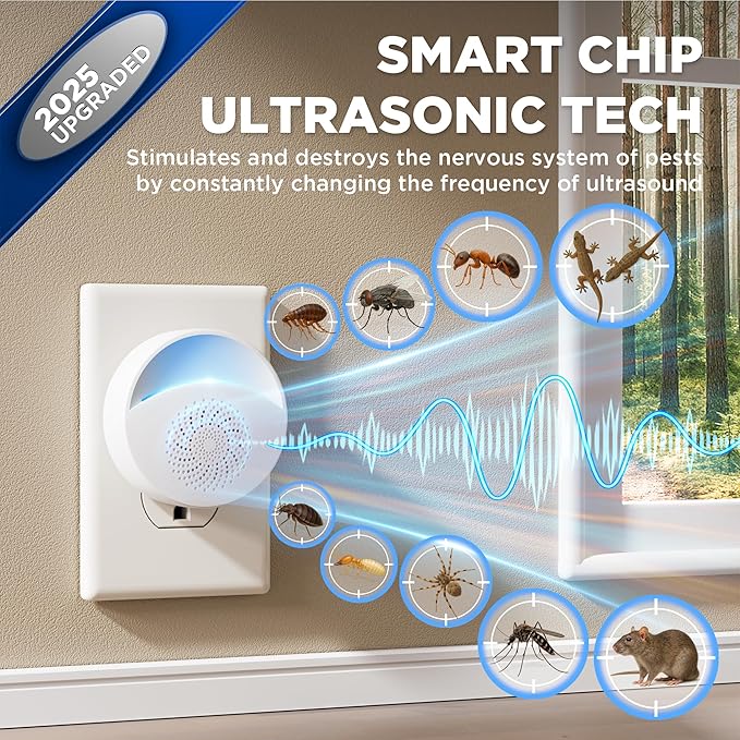 (2026 Upgraded) Ultrasonic Insect & Pest Indoor Repeller, Plug-in Control Electronic Repellent for Rodent, Mouse, Roach, Bugs, Mosquito, Spider, Mice, Ant, Silent for Home Use (6 Pack)